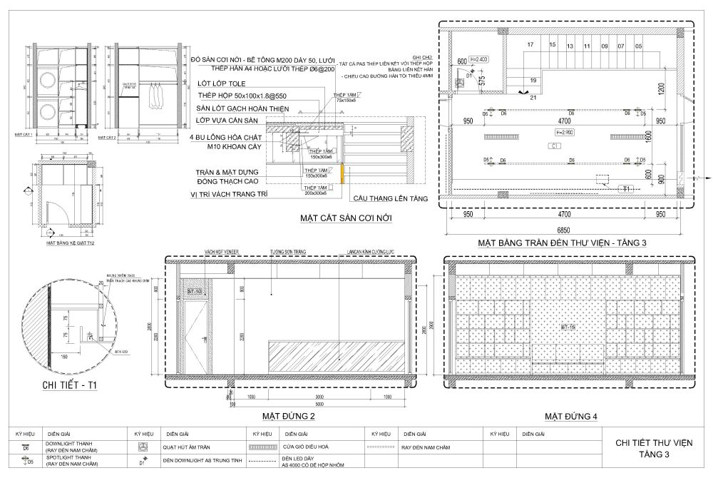 Nội thất phòng thư viện nhà phố  31m2