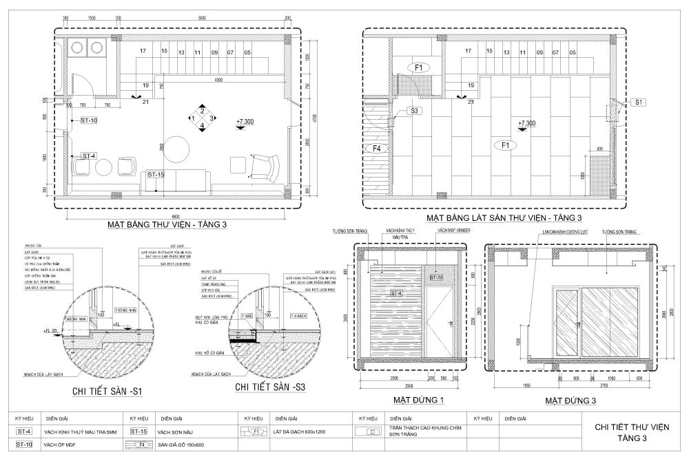 Nội thất phòng thư viện nhà phố  31m2