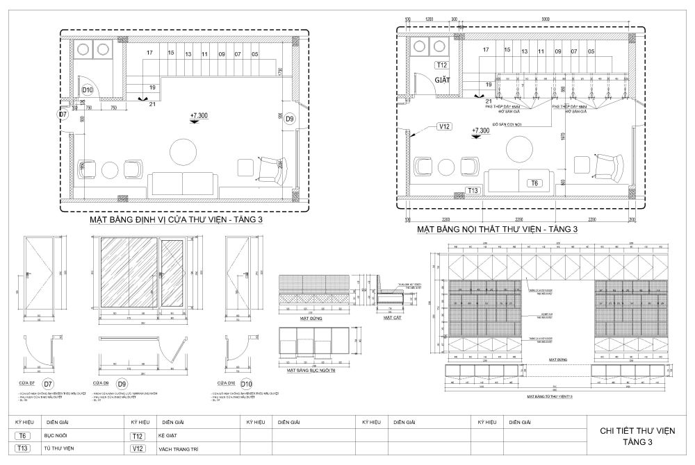 Nội thất phòng thư viện nhà phố  31m2