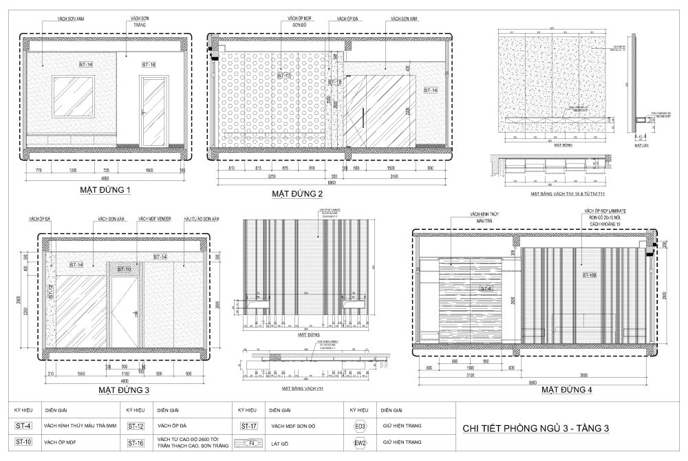 Nội thất phòng ngủ master 35m2