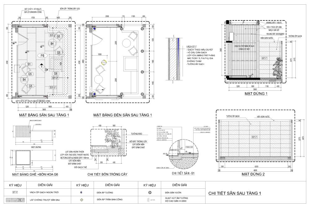 Hồ sơ thiết kế cảnh quan sân sau nhà phố 17.5m2